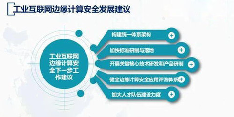 邊緣計算時代下的互聯(lián)網(wǎng)安全服務(wù)新范式